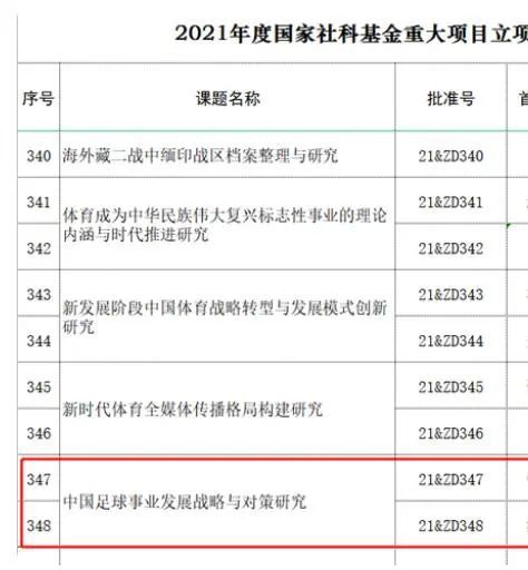 她喜欢阅读、舞蹈、唱歌，大学时代是大学生舞蹈队队长